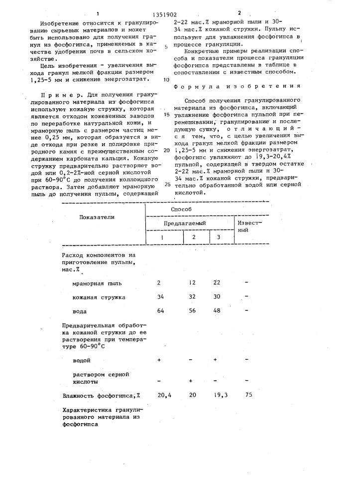 Способ получения гранулированного материала из фосфогипса (патент 1351902)