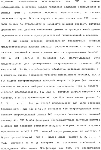 Цифровая железнодорожная система для автоматического обнаружения поездов, приближающихся к переезду (патент 2342274)