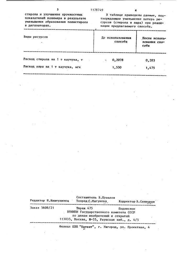 Способ регулирования процесса дегазации латекса (патент 1178749)