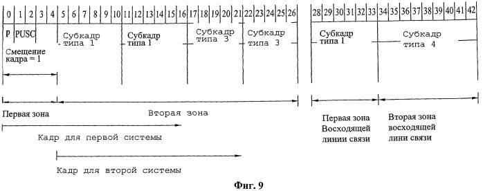 Способ передачи и приема данных в беспроводной системе связи (патент 2528167)