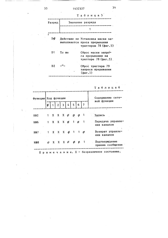 Устройство для сопряжения абонентов с каналом связи (патент 1432537)