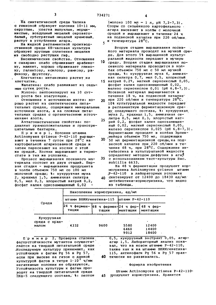 Штамм продуцент кормогризина (патент 734271)