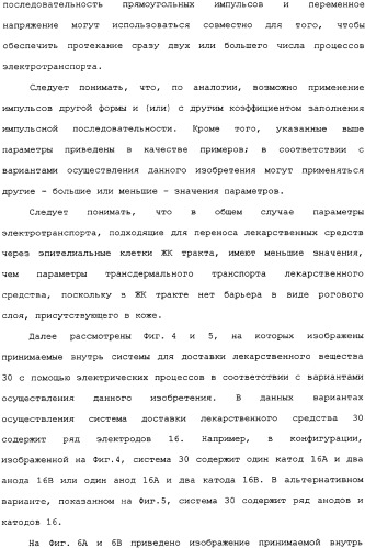 Активная доставка лекарственного средства в желудочно-кишечном тракте (патент 2334506)