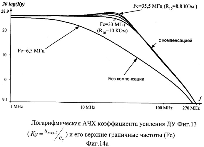 Дифференциальный усилитель (патент 2257002)