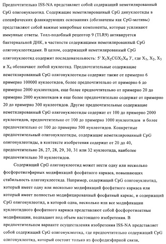 Упакованные иммуностимулирующей нуклеиновой кислотой частицы, предназначенные для лечения гиперчувствительности (патент 2451523)