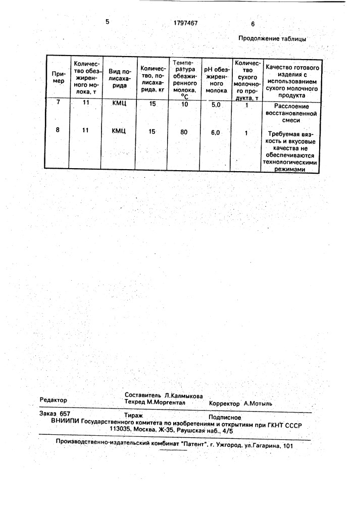 Способ получения сухого молочного продукта (патент 1797467)