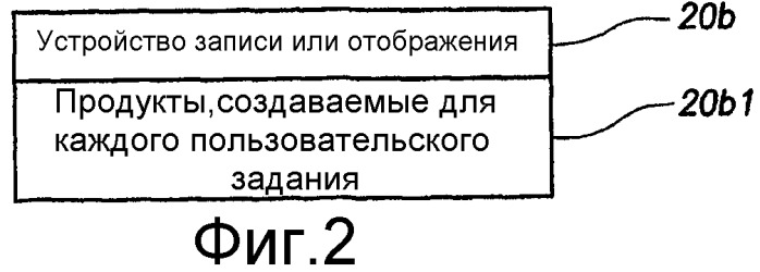 Генерация последовательности операций по комплексному анализу на основе предсказательной модели одиночной скважины - модульного динамического тестера (swpm-mdt) (патент 2336567)