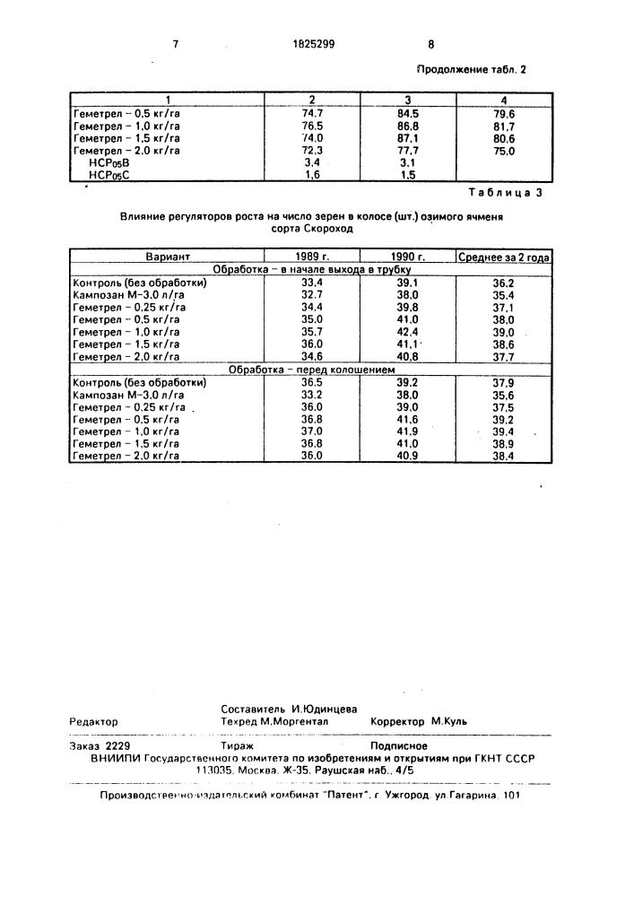 Способ регулирования роста озимого ячменя (патент 1825299)