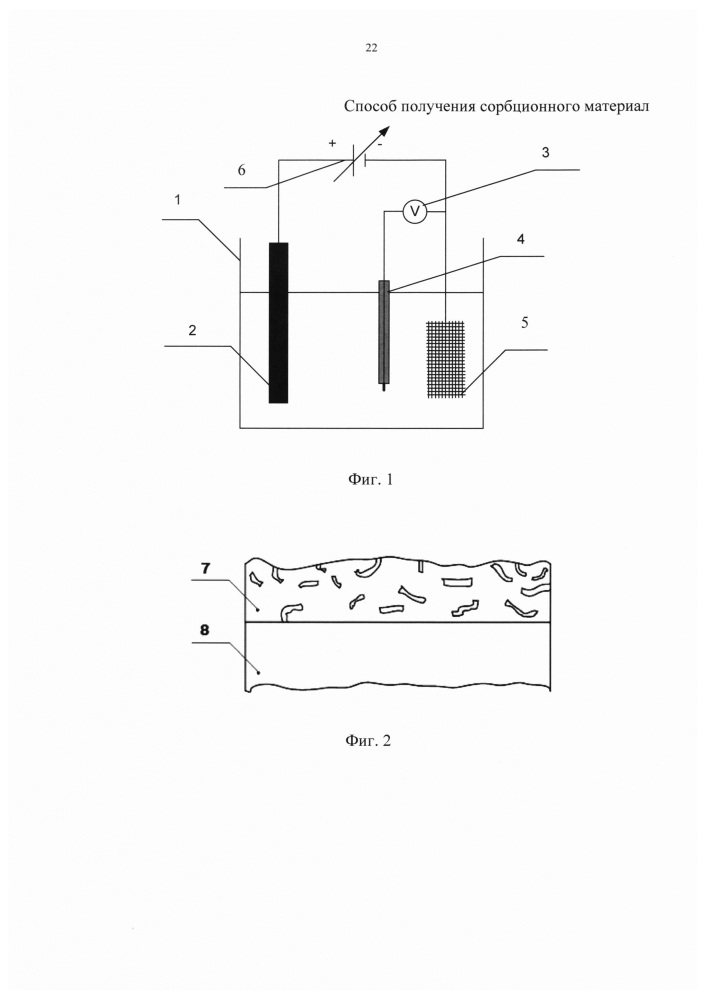 Способ получения сорбционного материала (патент 2645131)