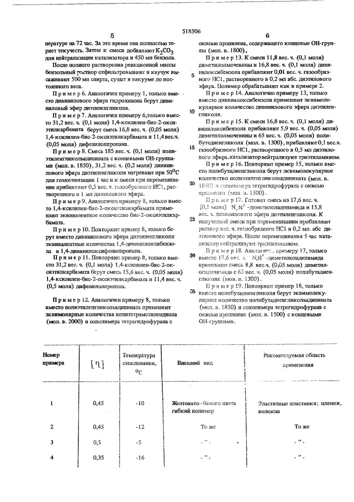 Способ получения полимерных материалов (патент 518506)