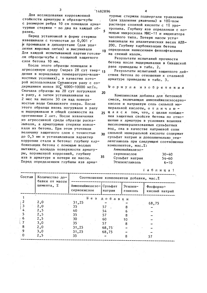 Комплексная добавка для бетонной смеси (патент 1482896)