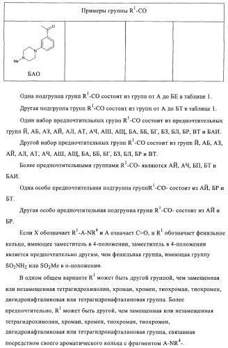 3,4-замещенные 1h-пиразольные соединения и их применение в качестве циклин-зависимых киназ (cdk) и модуляторов гликоген синтаз киназы-3 (gsk-3) (патент 2408585)