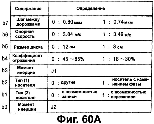 Носитель записи, записывающее устройство и считывающее устройство (патент 2280290)