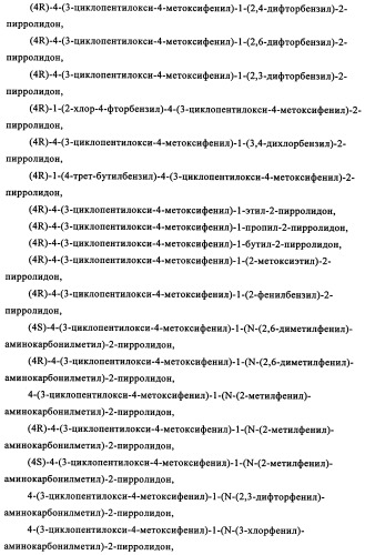 Производные 4-(4-алкокси-3-гидроксифенил)-2-пирролидона в качестве ингибиторов pde-4 для лечения неврологических синдромов (патент 2340600)