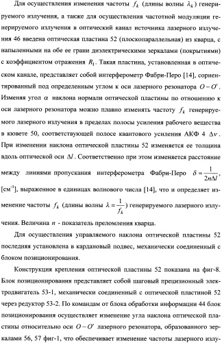 Способ поиска и приема сигналов лазерной космической связи и лазерное приемное устройство для его осуществления (патент 2337379)