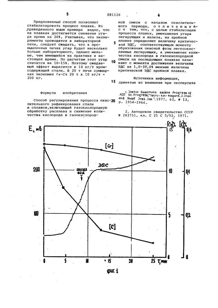 Способ регулирования процесса окислительного рафинирования стали и сплавов (патент 881126)