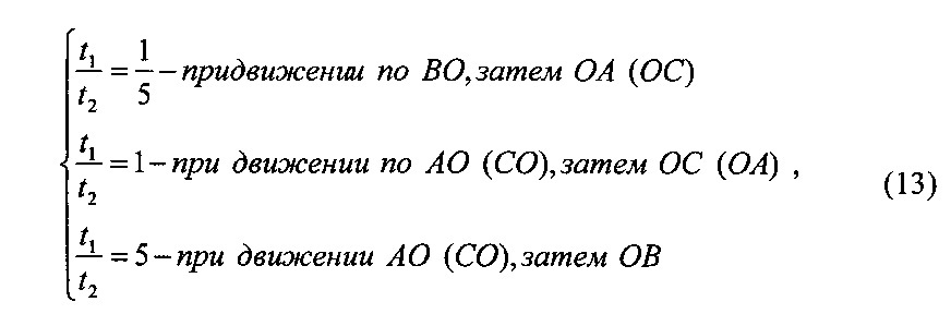 Способ охранного мониторинга места пересечения трех дорог (патент 2626742)