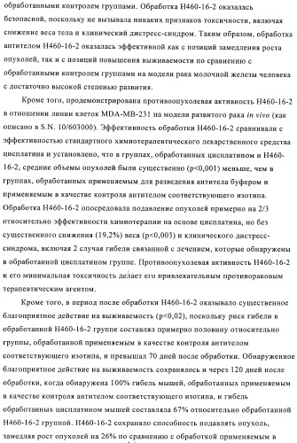 Химерные и гуманизированные антитела к cd44, которые опосредствуют цитотоксичность в отношении раковых клеток (патент 2487723)