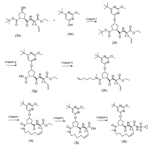 Пиримидин-замещенные макроциклические ингибиторы hcv (патент 2481340)