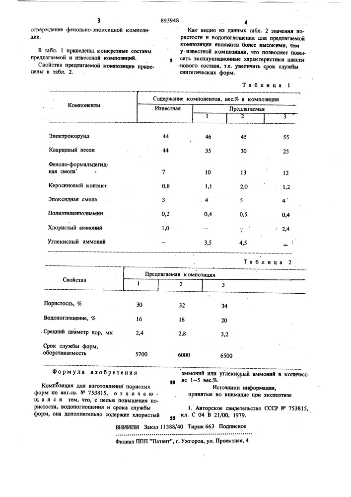 Композиция для изготовления пористых форм (патент 893948)