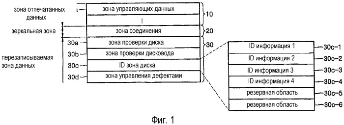 Оптическая среда для хранения информации и способ записи на нее (патент 2279722)