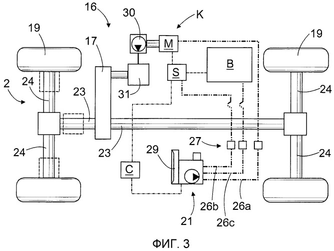 Буровая установка, способ регулирования температуры ее оборудования привода и системы жидкостного охлаждения (патент 2527990)