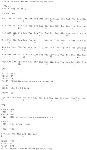 Pscaxcd3, cd19xcd3, c-metxcd3, эндосиалинxcd3, epcamxcd3, igf-1rxcd3 или fap-альфаxcd3 биспецифическое одноцепочечное антитело с межвидовой специфичностью (патент 2547600)