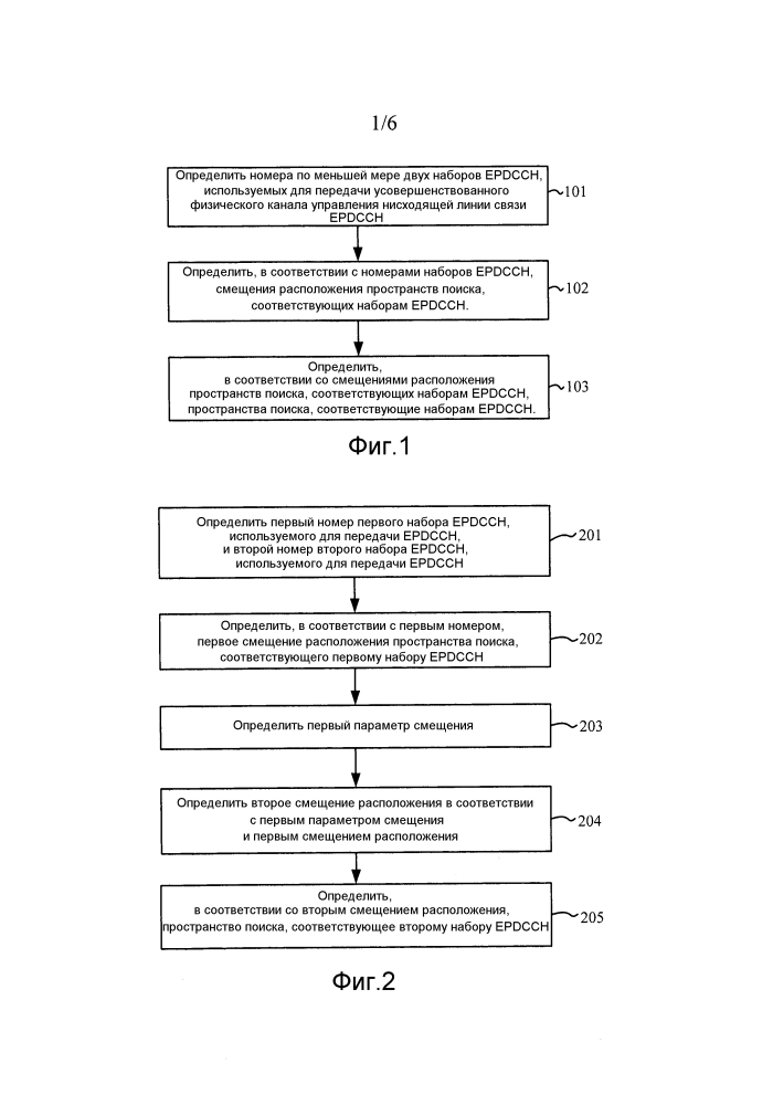 Способ и устройство определения пространства поиска канала управления (патент 2605036)