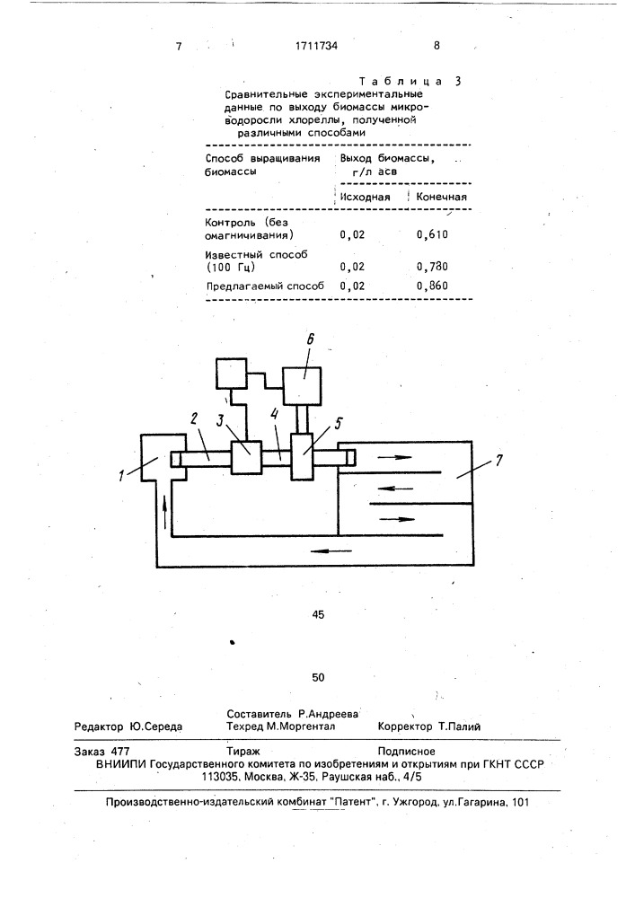 Способ выращивания микроводоросли хлорелла (патент 1711734)