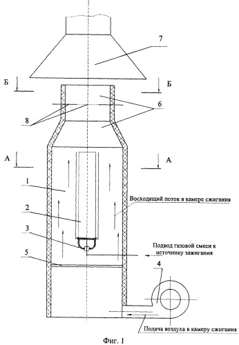 Установка определения группы горючести строительных материалов (патент 2410144)