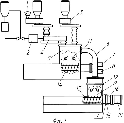 Способ изготовления изделия из взрывчатого состава (патент 2367642)