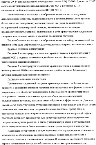 Композиции и лекарственные формы на основе гастрина, методы применения и получения (патент 2350351)