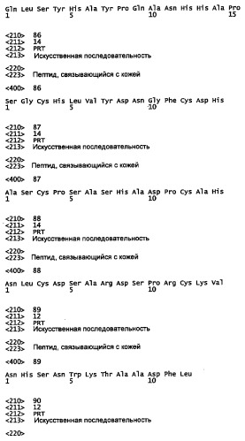 Способ усиления эффекта дисперсных полезных агентов (патент 2404740)