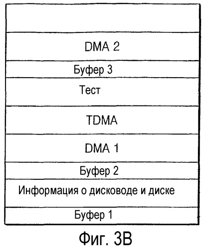 Способ управления обработкой дефектов диска и устройство для его осуществления, а также диск для указанного устройства (патент 2294025)