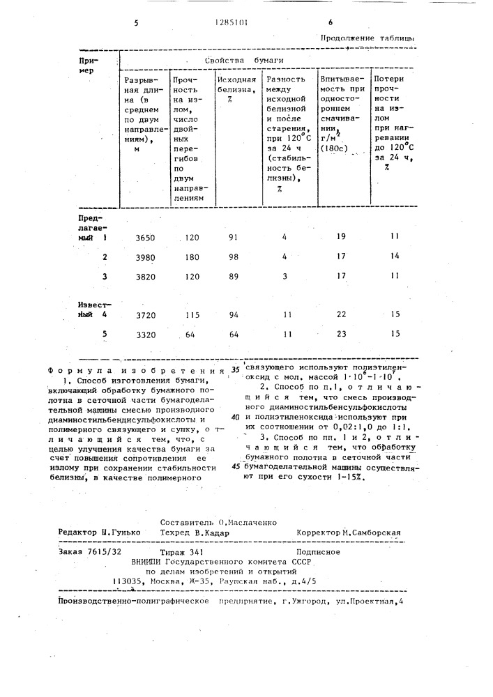 Способ изготовления бумаги (патент 1285101)