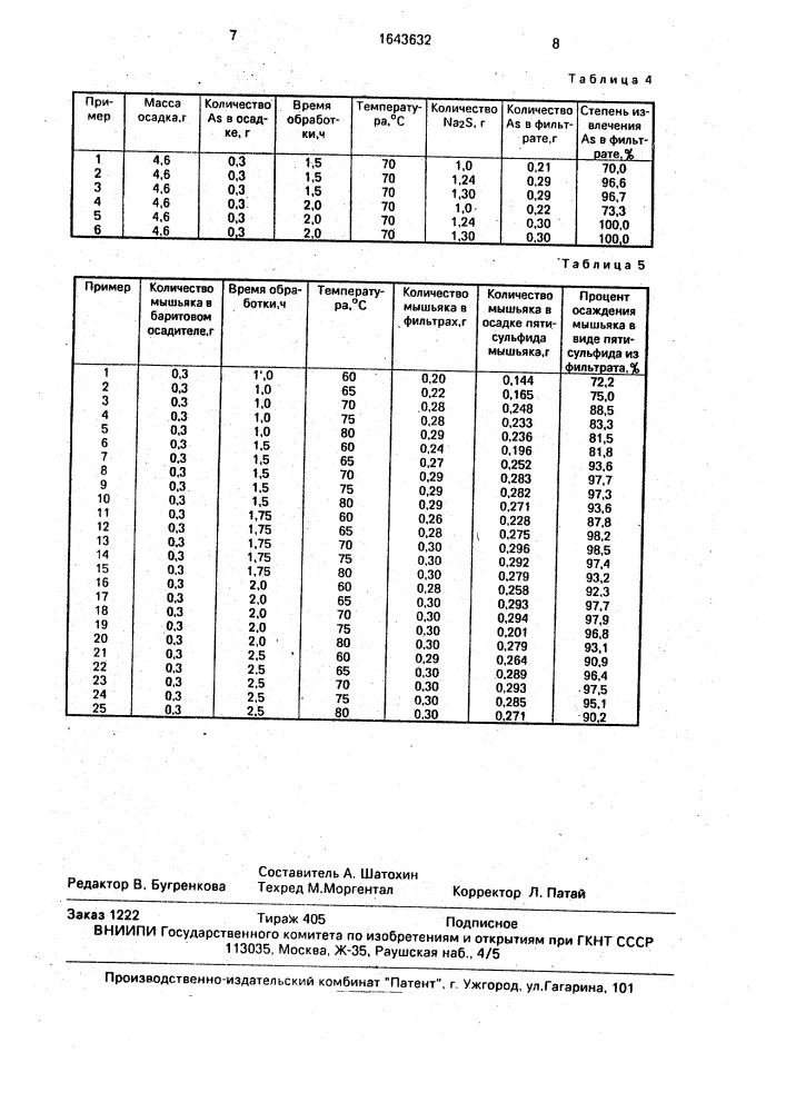 Способ очистки медного электролита от мышьяка (патент 1643632)