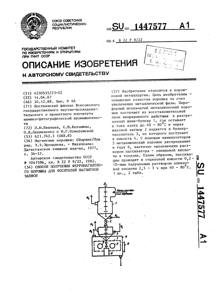 Способ получения ферромагнитного порошка для носителей магнитной записи (патент 1447577)