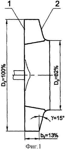 Центробежный дымосос с радиально оканчивающимися лопатками (патент 2313006)