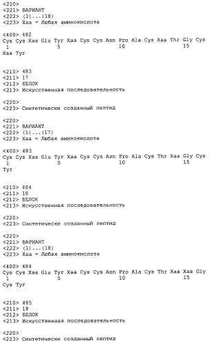 Полипептид для увеличения активности рецептора гуанилатциклазы, фармацевтическая композиция, способ лечения желудочно-кишечного расстройства у пациента, способ повышения активности рецептора гуанилатциклазы у пациента, способ лечения висцеральной боли, способ получения полипептида (варианты), изолированная молекула нуклеиновой кислоты, бактериальный вектор экспрессии и изолированная бактериальная клетка (патент 2433133)