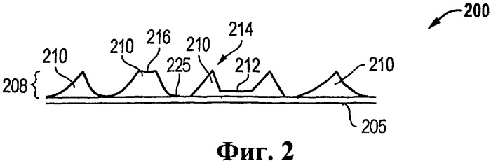 Способ изготовления абразивного изделия с покрытием (патент 2343067)