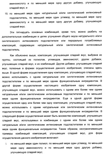 Композиция интенсивного подсластителя с жирной кислотой и подслащенные ею композиции (патент 2417032)