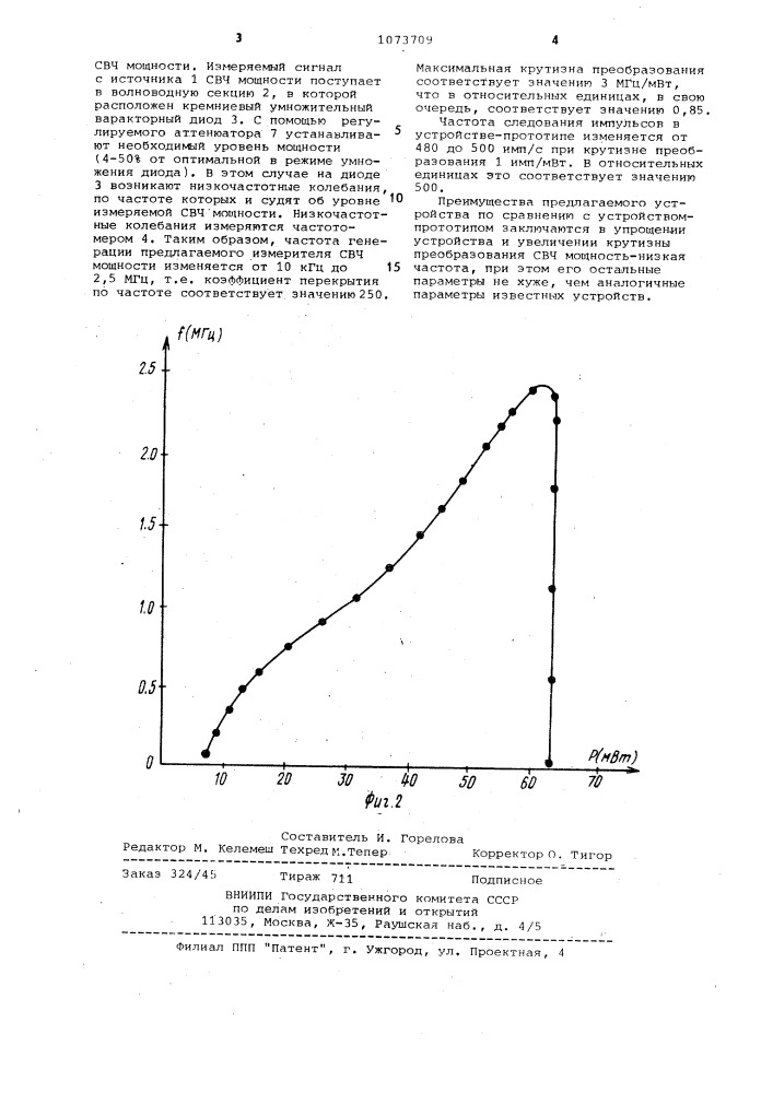 Измеритель свч мощности (патент 1073709)