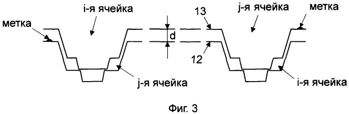 Способ изготовления и штабелирования коррексов (варианты) (патент 2337045)