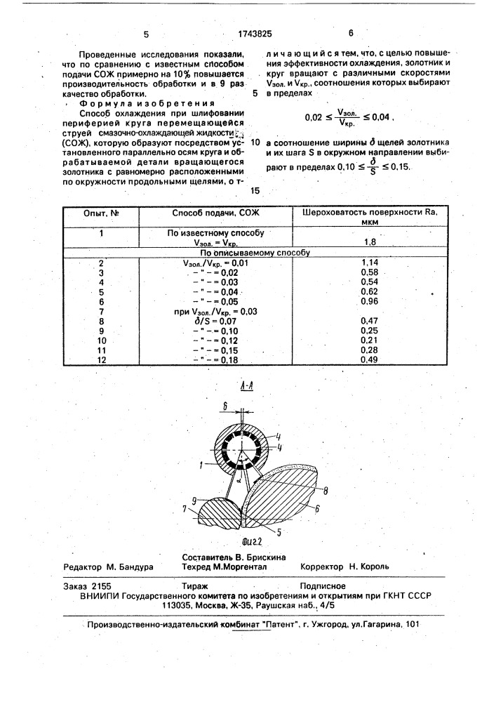 Способ охладжения при шлифовании периферией круга (патент 1743825)