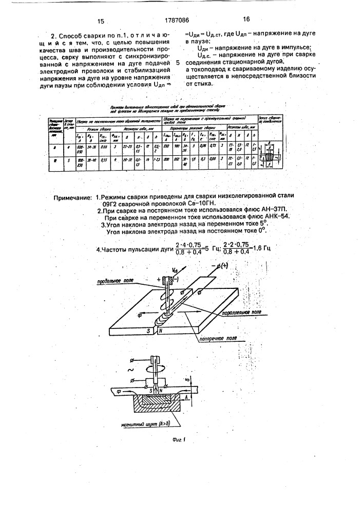 Способ односторонней автоматической сварки под флюсом (патент 1787086)