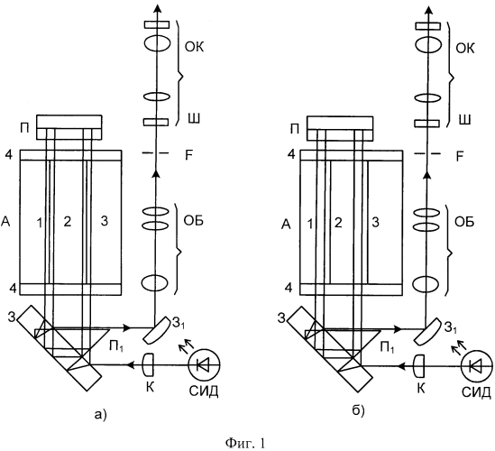 Оптико-электронный способ измерения концентрации газов (патент 2582234)