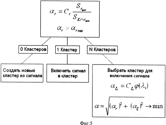 Способ диагностирования металлических конструкций и устройство для его осуществления (патент 2339938)