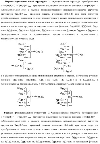 Способ преобразования «-/+»[mj]f(+/-) → ±[mj]f(+/-)min структуры аргументов аналоговых логических сигналов «-/+»[mj]f(+/-) - "дополнительный код" в условно минимизированную позиционно-знаковую структуру аргументов ±[mj]f(+/-)min троичной системы счисления f(+1,0,-1) и функциональная структура для его реализации (варианты русской логики) (патент 2503123)