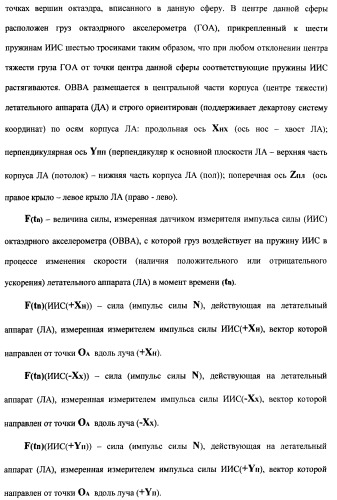 Векторная инерциальная система навигации (висн) (патент 2382335)