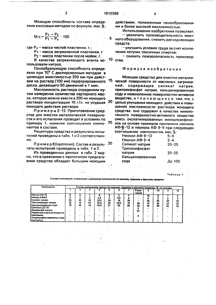 Моющее средство для очистки металлической поверхности (патент 1810386)